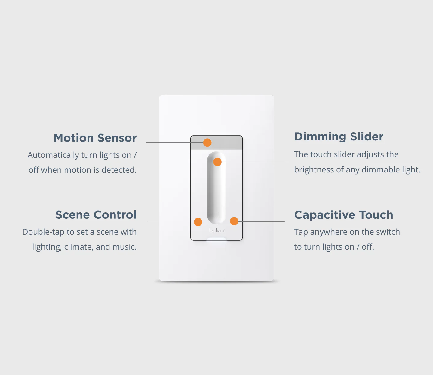 Dimmer Switch (60-Pack) - Image 6