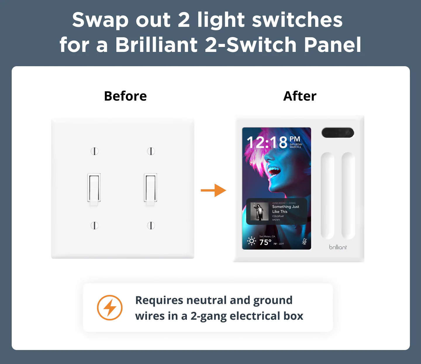 2-Switch Panel - Image 10