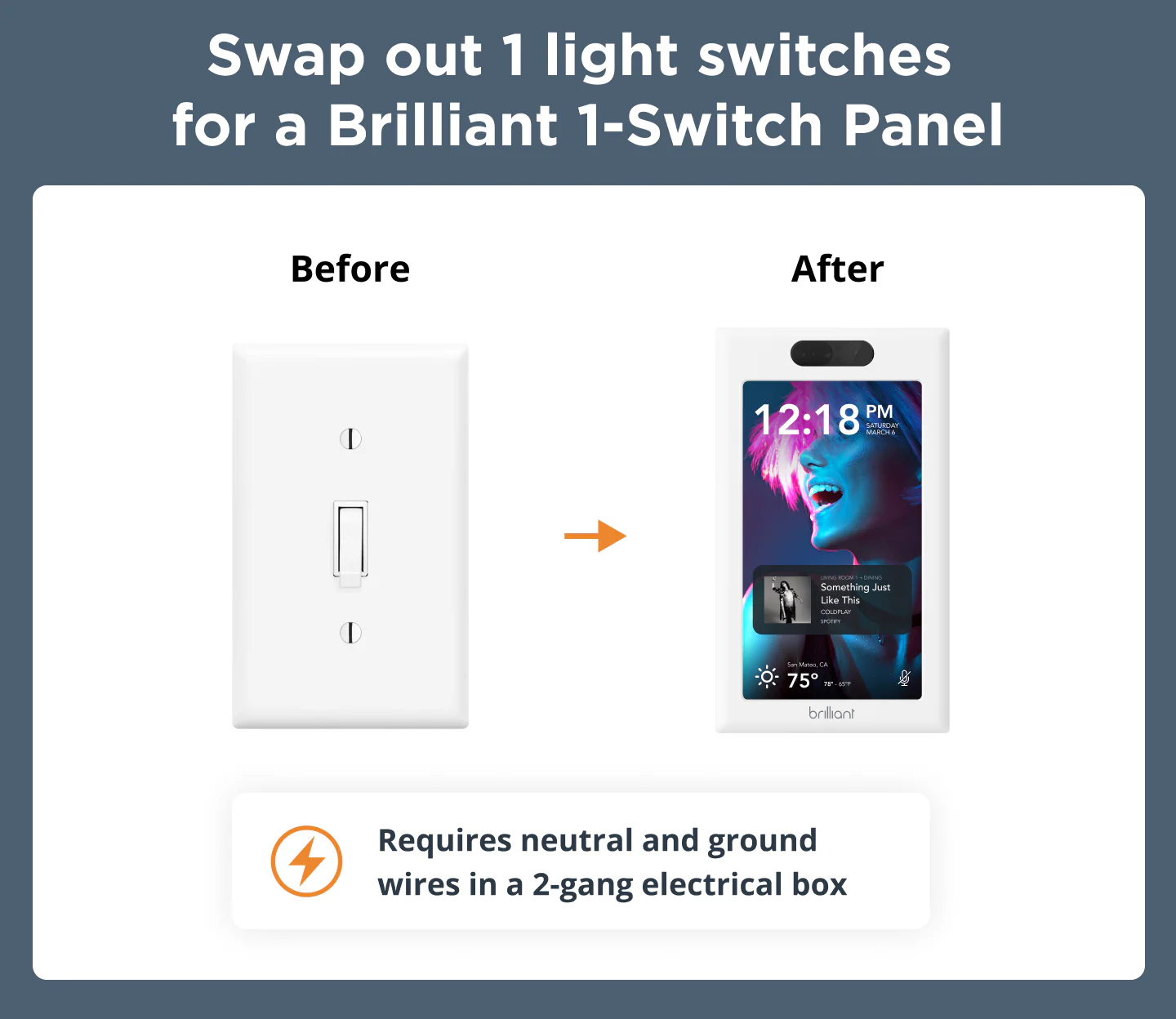 1-Switch Panel - Image 10