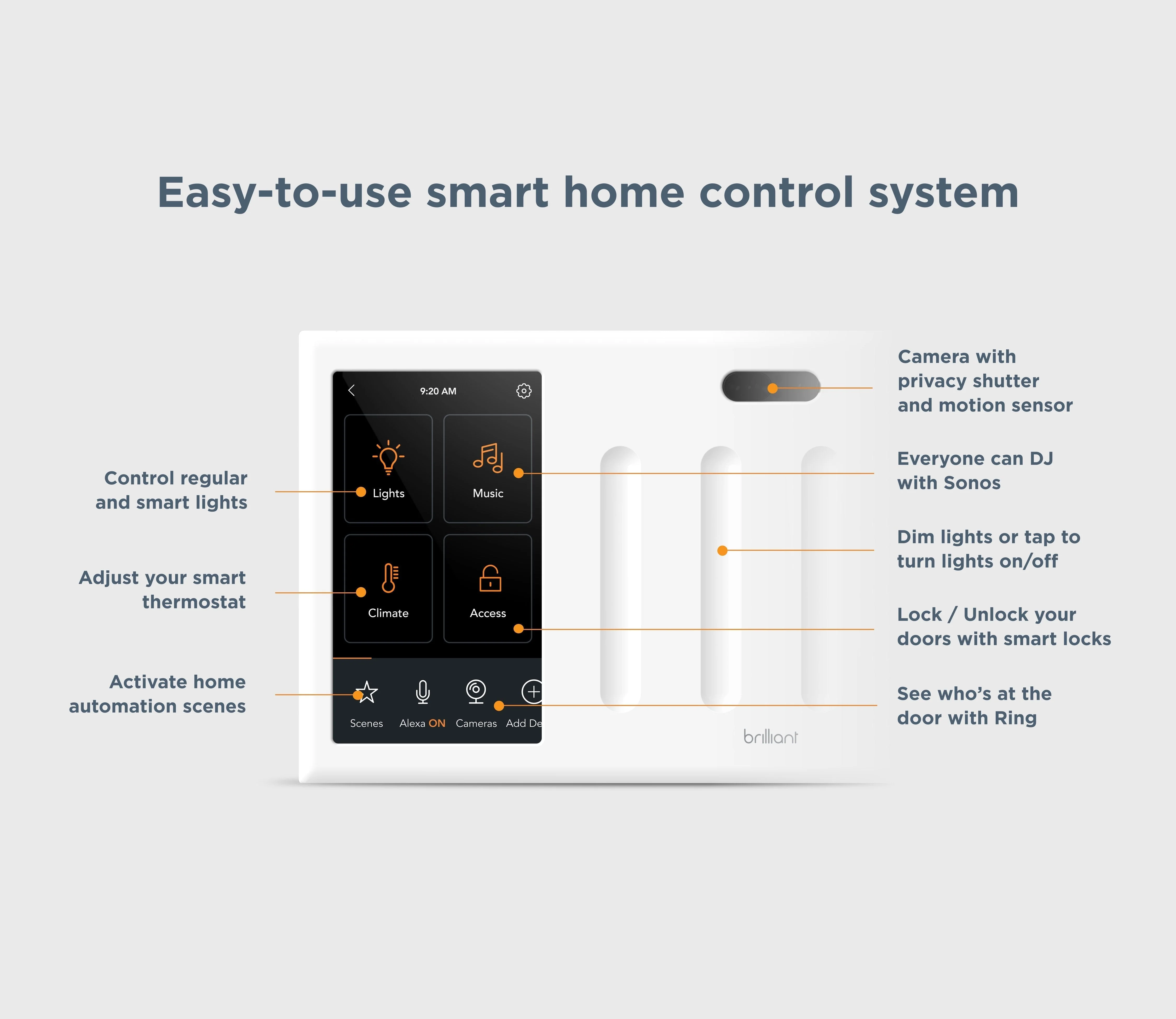 4-Switch Panel - Image 10