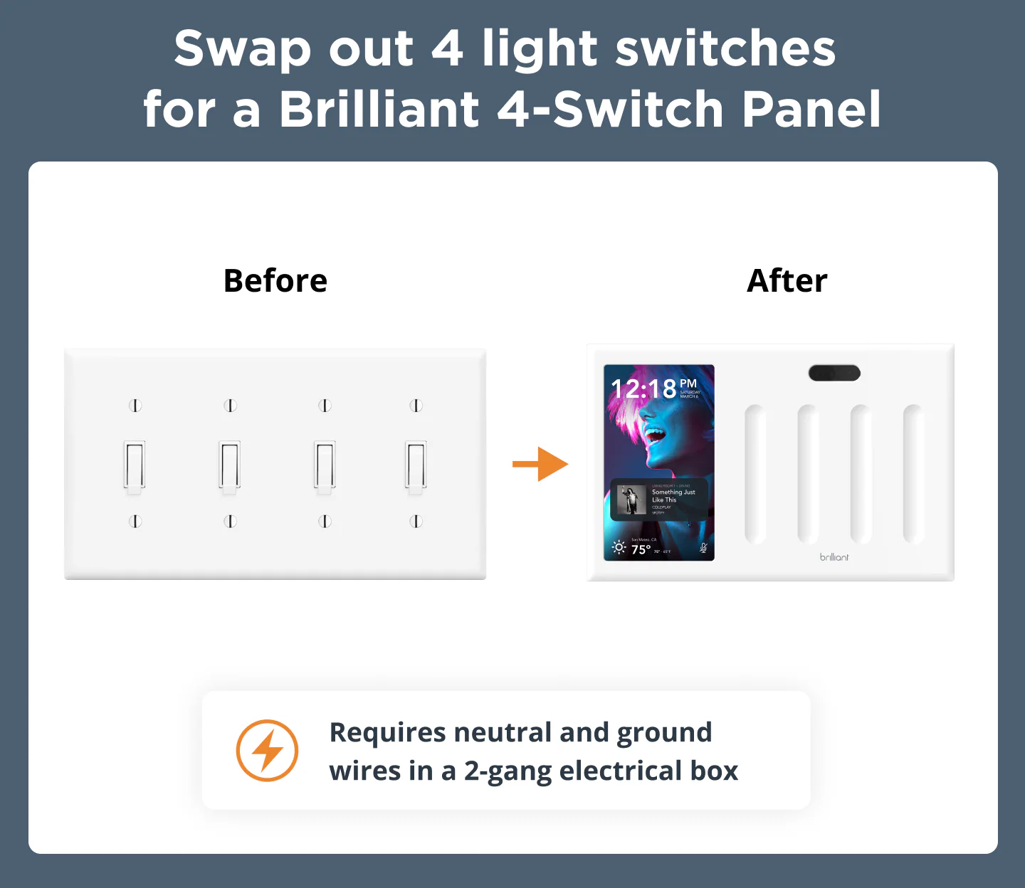 4-Switch Panel - Image 11