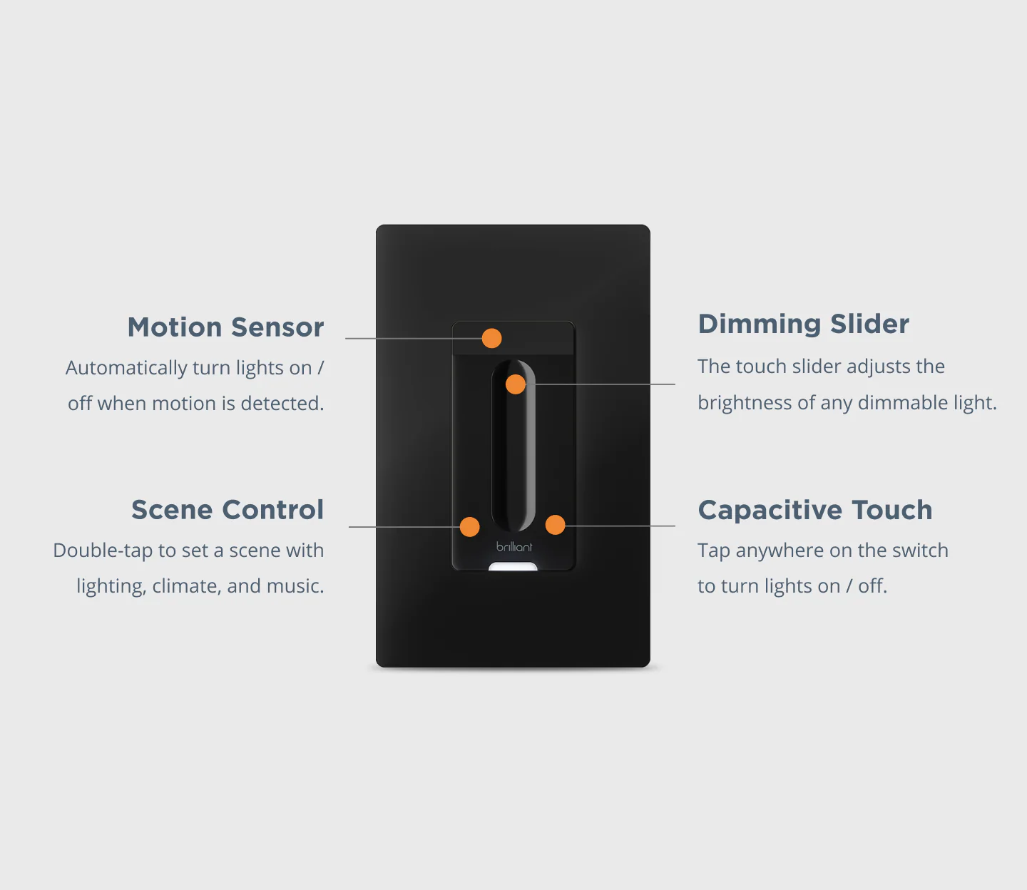 Dimmer Switch (3-Pack) - Image 13