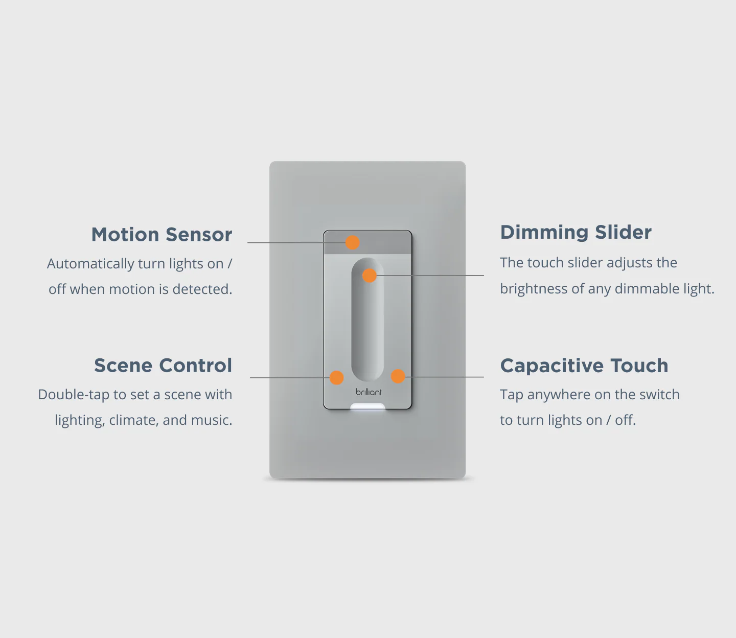 Dimmer Switch (3-Pack) - Image 20