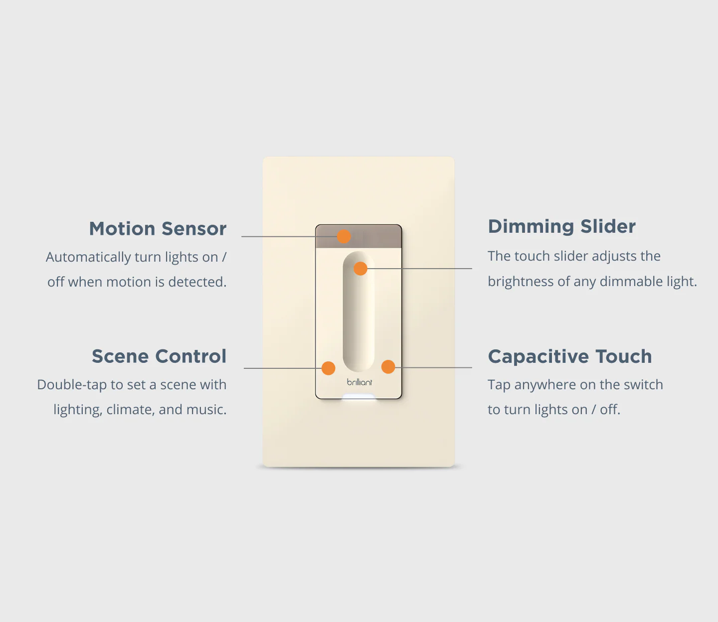 Dimmer Switch (3-Pack) - Image 27