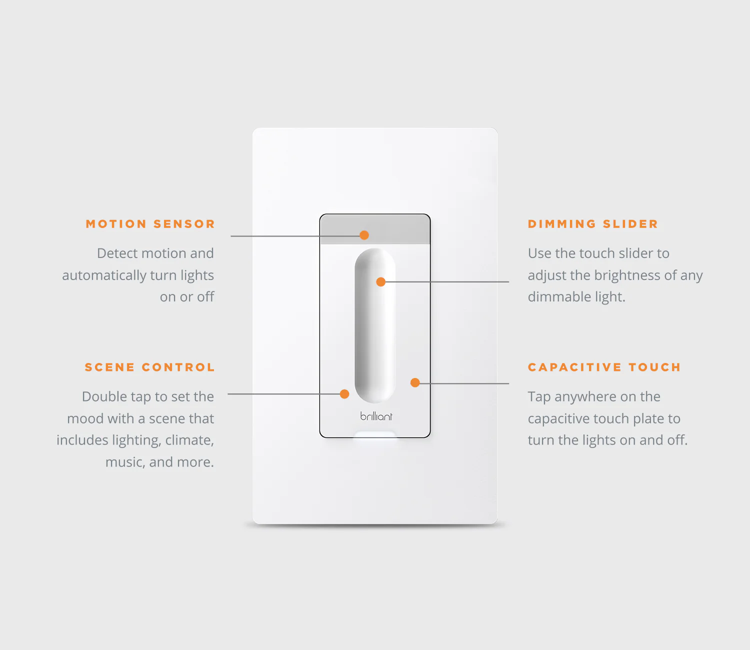 Smart Dimmer Switch-60 Pack - Image 14