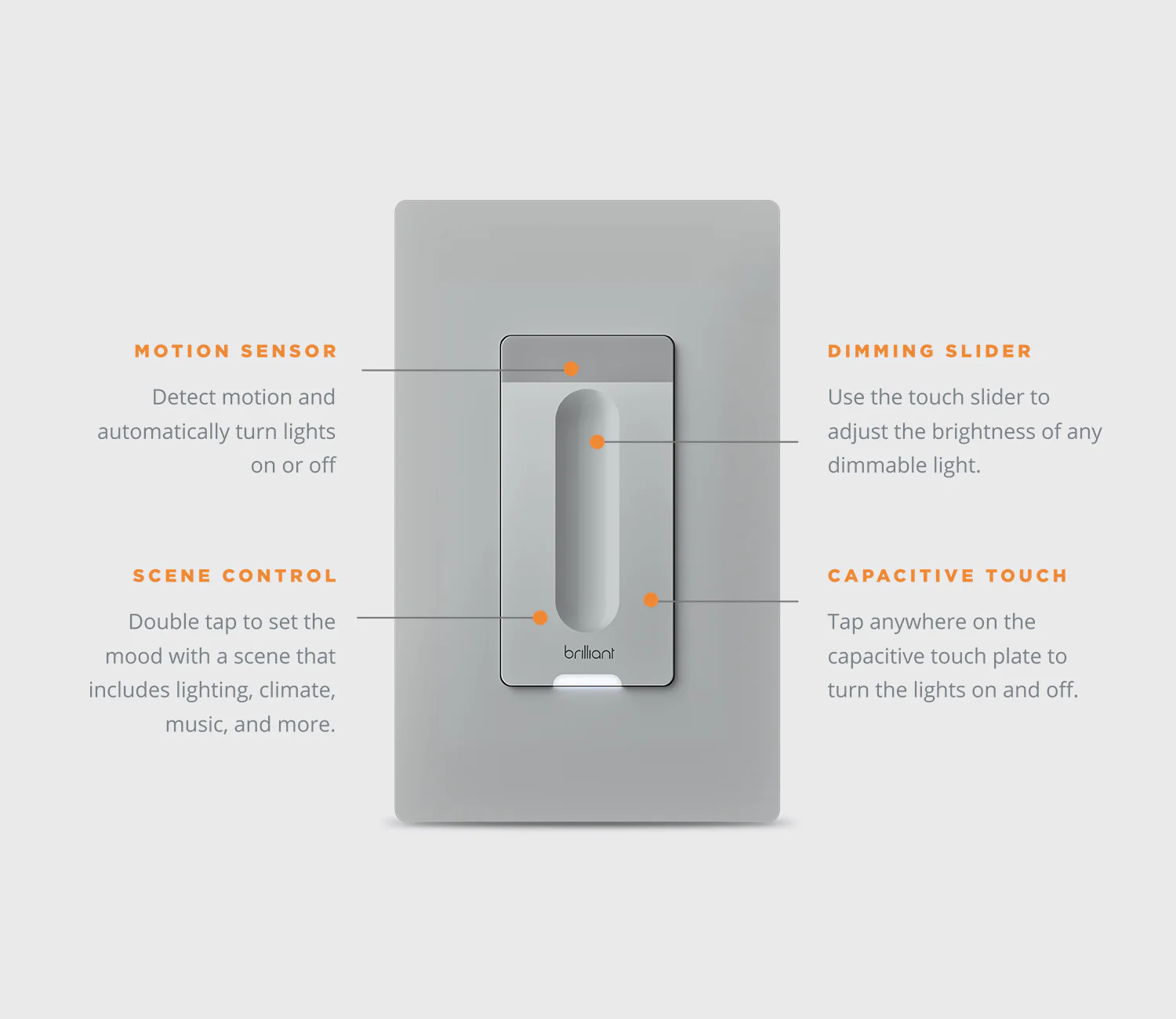 Smart Dimmer Switch - Image 19